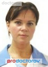 Ушкова Татьяна Викторовна