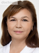 Сычкина Дина Геннадьевна