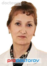 Мишанина Галина Васильевна