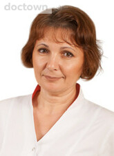 Федорова Ирина Михайловна