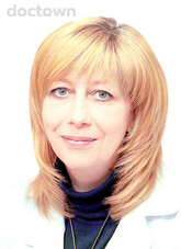 Фертикова Ульяна Петровна