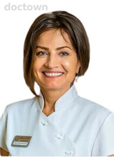 Темлюкова Ирина Михайловна