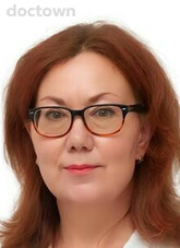 Данилова Ирина Николаевна