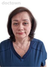 Проценко Виктория Николаевна