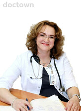 Рябчикова Виктория Владимировна