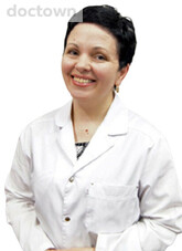 Щербань Ирина Павловна