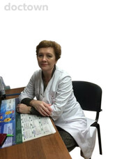Лобань Елена Владимировна