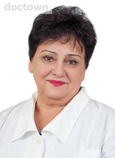 Алиева Тиреза Леонидовна