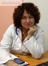 Кирондэ Елена Ивановна