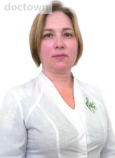 Киселева Полина Николаевна