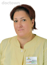 Максимова Светлана Алексеевна