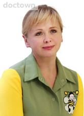 Грицай Елена Михайловна