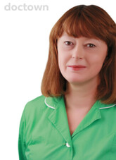 Яницкая Вероника Васильевна