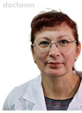 Чайка Елена Георгиевна