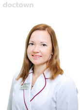 Круглова Анна Николаевна