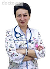 Петрова Наталия Витальевна