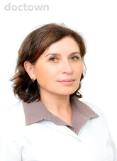 Петрова Римма Эдуардовна