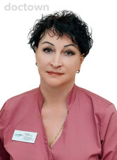 Панкова Лариса Борисовна