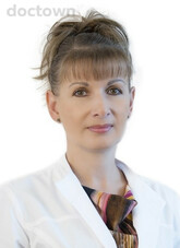 Павлова Ольга Игоревна