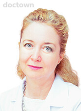 Колова Елена Николаевна