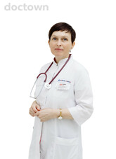 Коваленко Марина Владимировна