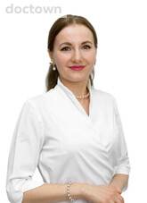 Иванчик Анжелика Андреевна