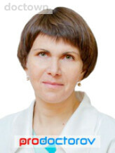 Иванюк Анастасия Владимировна