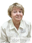 Кудряшова Мария Юрьевна 