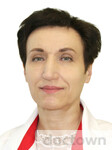 Кузуб Елена Сергеевна