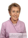Плахотникова Ольга Владимировна