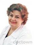 Михневич Елена Юрьевна