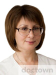 Мирошина Оксана Ивановна