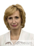Ро Ирина Игоревна