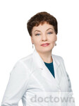 Даметкина Ирина Анатольевна