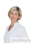 Икоева Галина Александровна