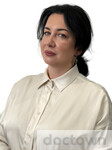 Лобко Анастасия Николаевна