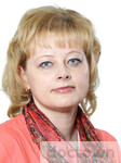 Руденко Ольга Вячеславовна