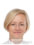 Рудник Алёна Юрьевна