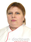 Белятова Людмила Ландиевна