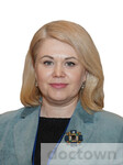 Бусько Екатерина Александровна