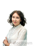 Борисова Людмила Львовна