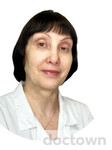 Соловьева Ирина Борисовна