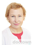 Савранская Ирина Васильевна