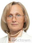 Злотникова Татьяна Викторовна