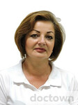 Ирлянова Наталья Николаевна