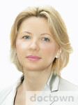 Волох Мария Александровна