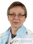 Колобова Оксана Леонидовна 