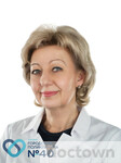 Коськина Наталья Юрьевна