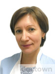 Коваль Ольга Петровна