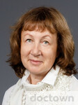 Ковеленова Марина Вячеславовна